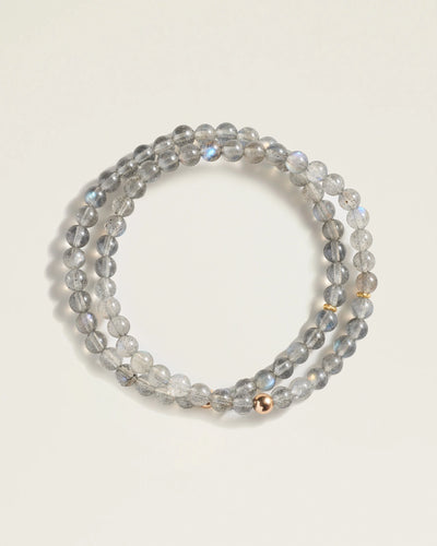 The Classic Bracelet in Labradorite