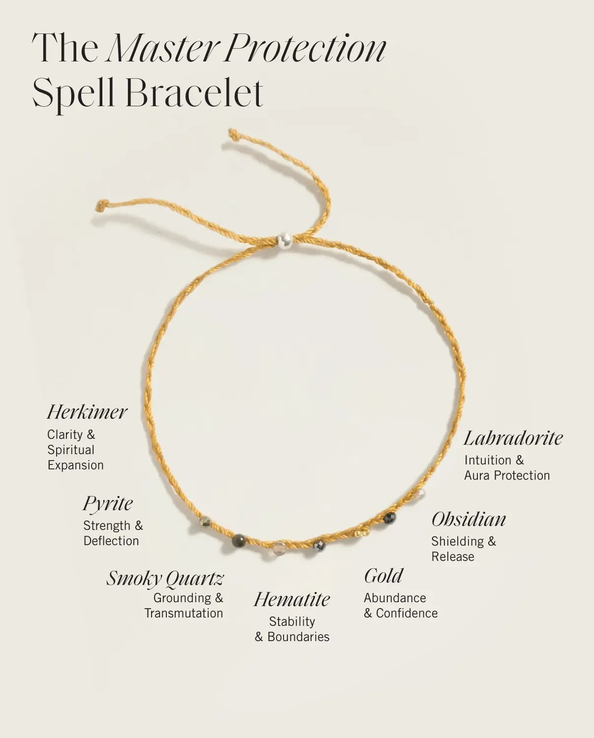 The Master Protection Spell Bracelet