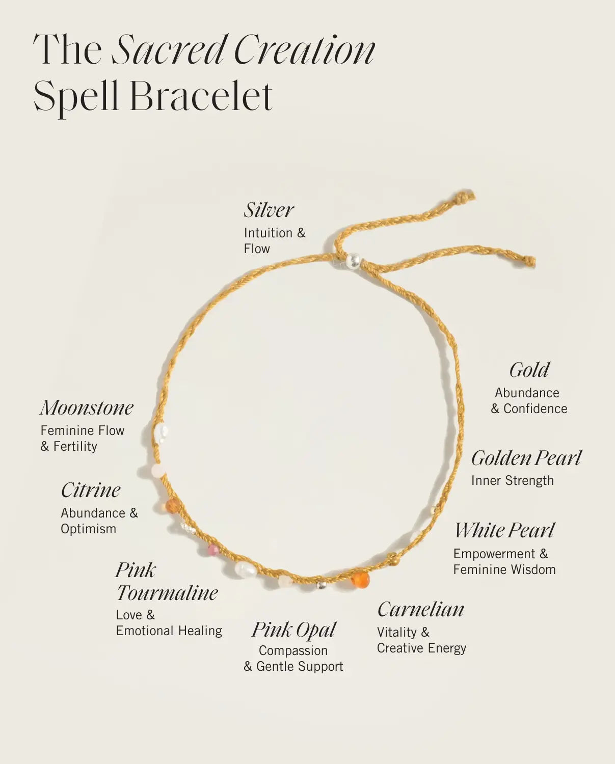 The Sacred Creation Spell Bracelet