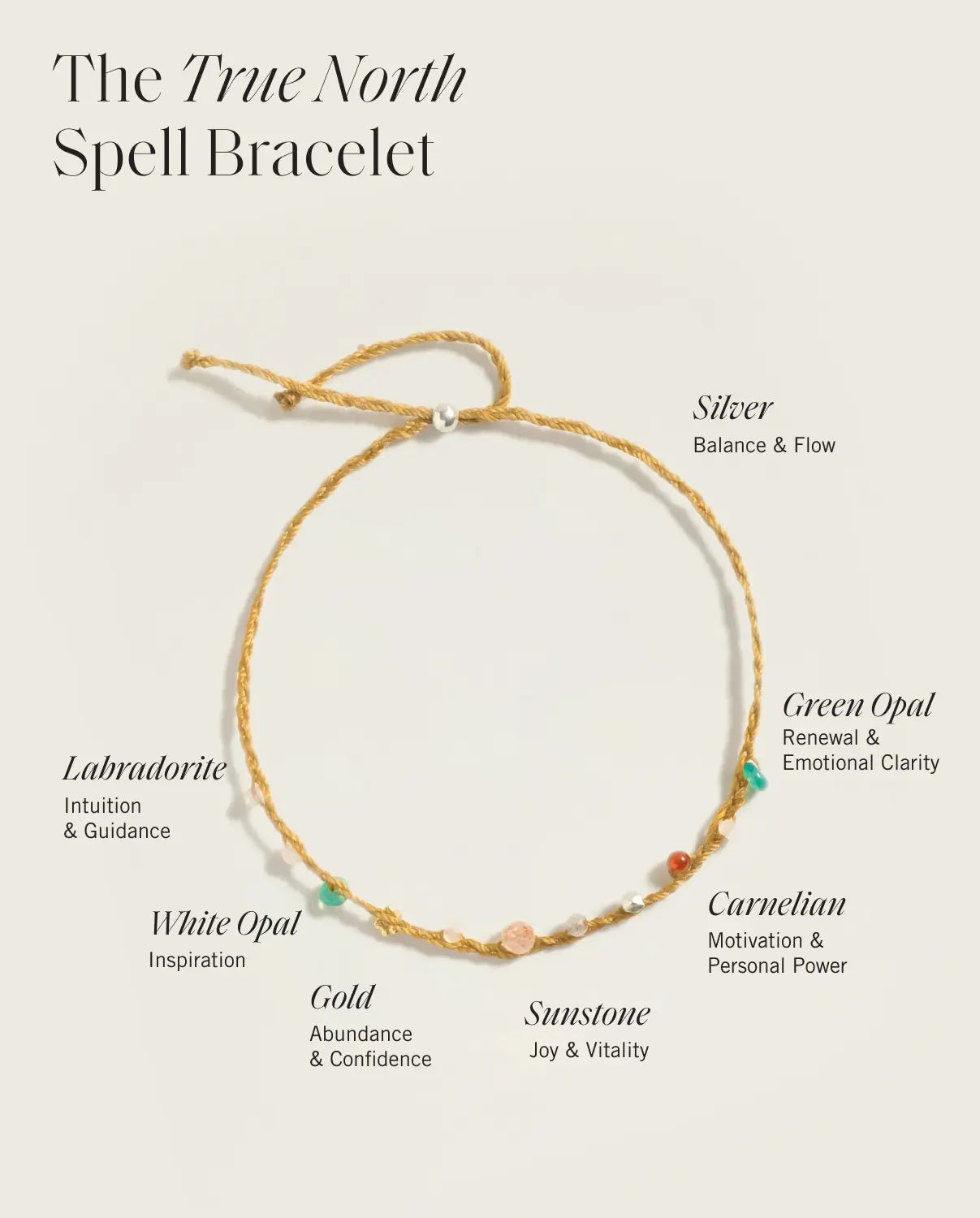 The True North Spell Bracelet