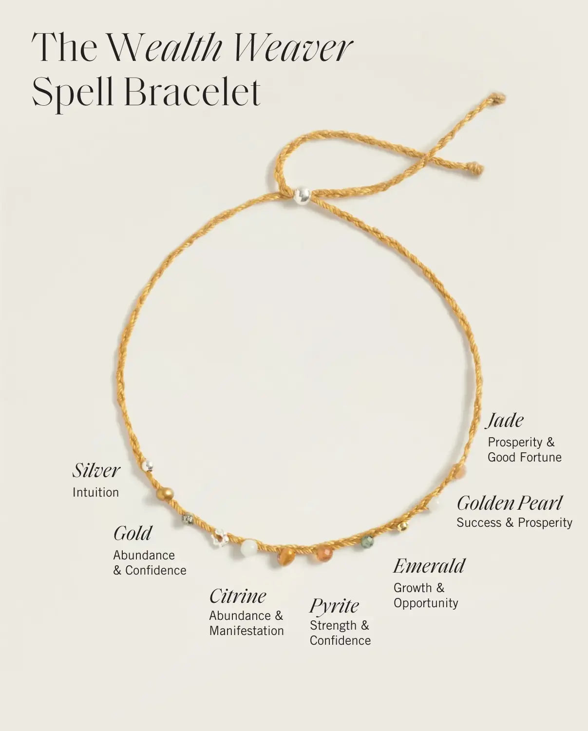 The Wealth Weaver Spell Bracelet